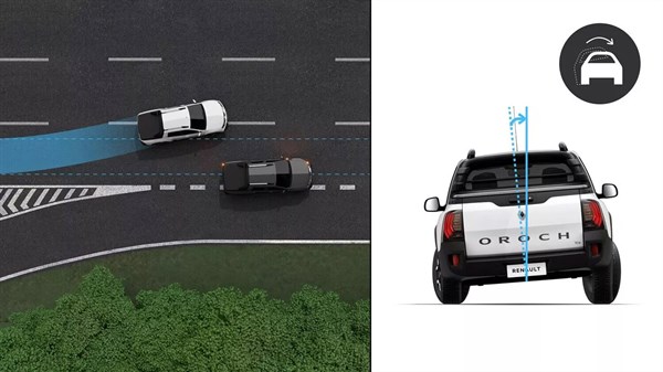 Mitigación de vuelco